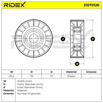 Belt Tensioner V-Ribbed Belt RIDEX 310T0126 310T0126 - photo 6