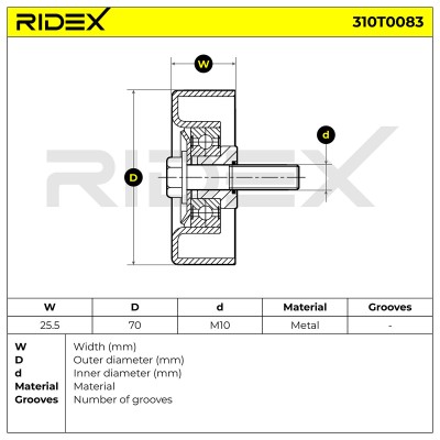 Belt Tensioner V-Ribbed Belt RIDEX 310T0083 310T0083 - photo 6