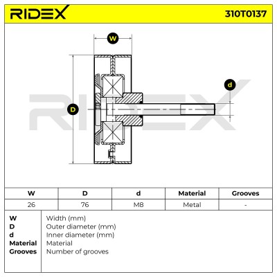 Belt Tensioner V-Ribbed Belt RIDEX 310T0137 310T0137 - photo 5
