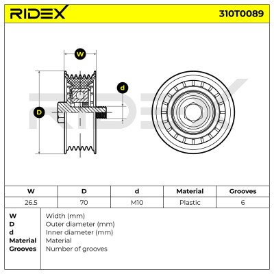 Belt Tensioner V-Ribbed Belt RIDEX 310T0089 310T0089 - photo 7
