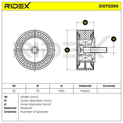 Belt Tensioner V-Ribbed Belt RIDEX 310T0390 310T0390 - photo 6