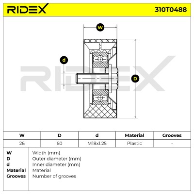 Belt Tensioner V-Ribbed Belt RIDEX 310T0488 310T0488 - photo 6