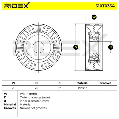 Belt Tensioner V-Ribbed Belt RIDEX 310T0354 310T0354 - photo 6