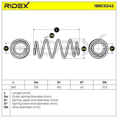 Suspension Spring RIDEX 188C0242 188C0242 - photo 4