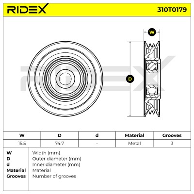 Drive Belt Tensioner RIDEX 310T0179 310T0179 - photo 6