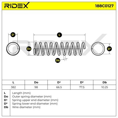 Suspension Spring RIDEX 188C0127 188C0127 - photo 5