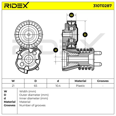 Belt Tensioner V-Ribbed Belt RIDEX 310T0287 310T0287 - photo 6
