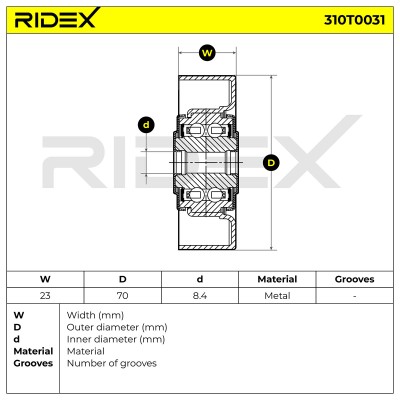 Belt Tensioner V-Ribbed Belt RIDEX 310T0031 310T0031 - photo 6
