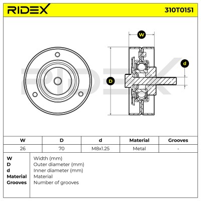 Belt Tensioner V-Ribbed Belt RIDEX 310T0151 310T0151 - photo 6