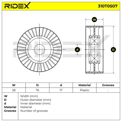 Belt Tensioner V-Ribbed Belt RIDEX 310T0507 310T0507 - photo 6