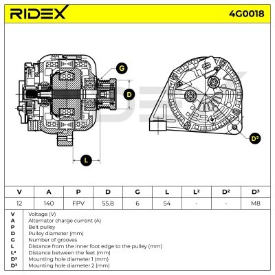 Alternator RIDEX 4G0018 4G0018 - photo 5