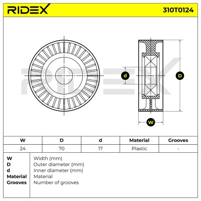Belt Tensioner V-Ribbed Belt RIDEX 310T0124 310T0124 - photo 6