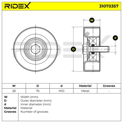 Belt Tensioner V-Ribbed Belt RIDEX 310T0357 310T0357 - photo 6