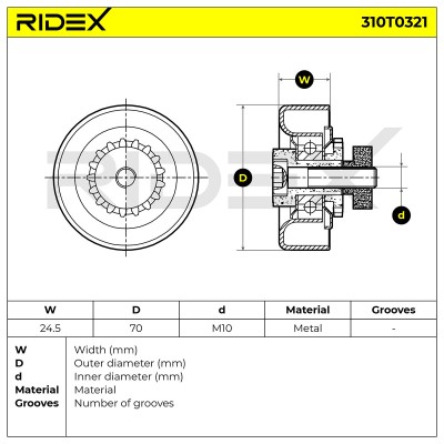 Belt Tensioner V-Ribbed Belt RIDEX 310T0321 310T0321 - photo 6