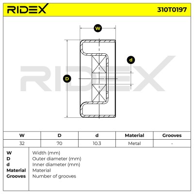 Belt Tensioner V-Ribbed Belt RIDEX 310T0197 310T0197 - photo 6