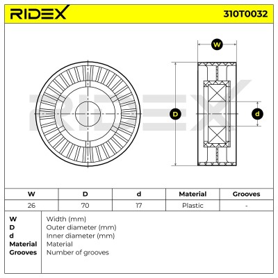 Belt Tensioner V-Ribbed Belt RIDEX 310T0032 310T0032 - photo 6