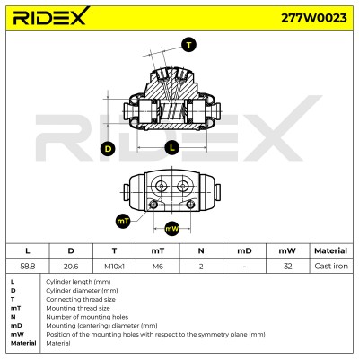 Wheel Brake Cylinder RIDEX 277W0023 277W0023 - photo 6