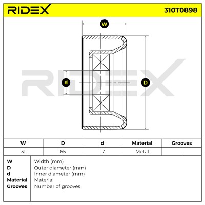 Belt Tensioner V-Ribbed Belt RIDEX 310T0898 310T0898 - photo 6