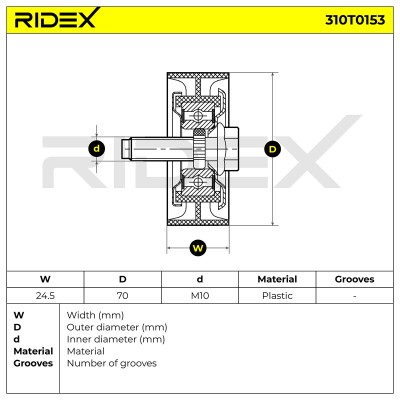 Belt Tensioner V-Ribbed Belt RIDEX 310T0153 310T0153 - photo 6