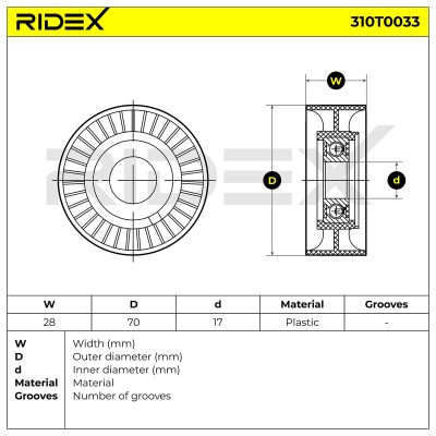 Belt Tensioner V-Ribbed Belt RIDEX 310T0033 310T0033 - photo 6