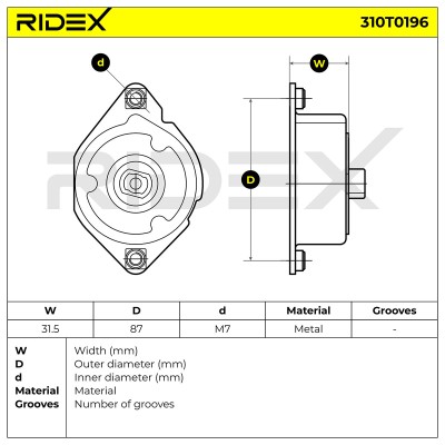 Belt Tensioner V-Ribbed Belt RIDEX 310T0196 310T0196 - photo 6