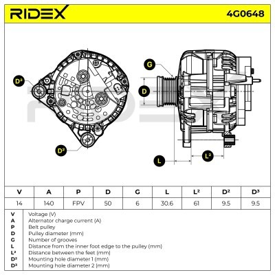 Alternator RIDEX 4G0648 4G0648 - photo 5