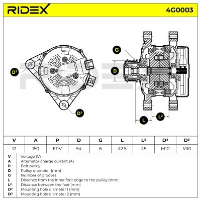 Alternator RIDEX 4G0003 4G0003 - photo 7