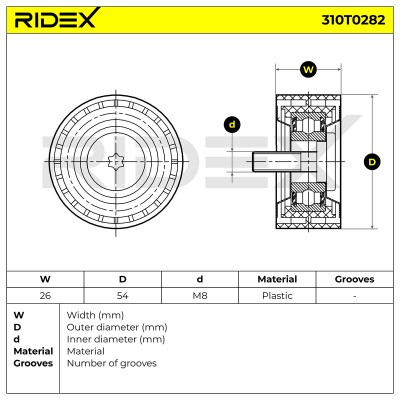 Belt Tensioner V-Ribbed Belt RIDEX 310T0282 310T0282 - photo 6