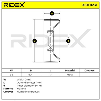Belt Tensioner V-Ribbed Belt RIDEX 310T0231 310T0231 - photo 6