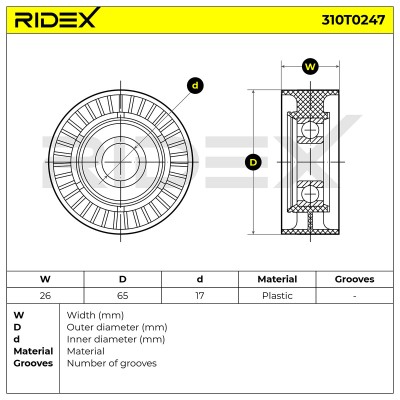 Belt Tensioner V-Ribbed Belt RIDEX 310T0247 310T0247 - photo 6
