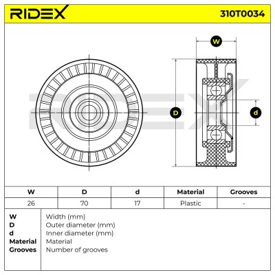 Belt Tensioner V-Ribbed Belt RIDEX 310T0034 310T0034 - photo 6