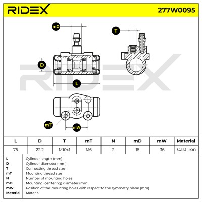 Wheel Brake Cylinder RIDEX 277W0095 277W0095 - photo 6