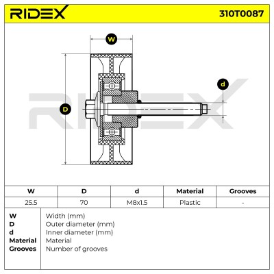 Belt Tensioner V-Ribbed Belt RIDEX 310T0087 310T0087 - photo 6