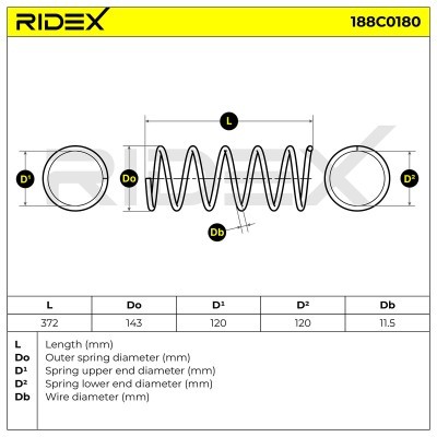 Suspension Spring RIDEX 188C0180 188C0180 - photo 5
