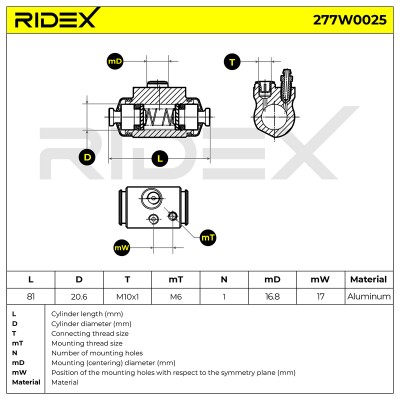 Wheel Brake Cylinder RIDEX 277W0025 277W0025 - photo 6