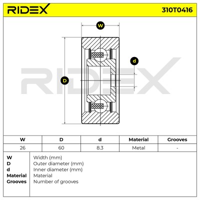 Belt Tensioner V-Ribbed Belt RIDEX 310T0416 310T0416 - photo 6
