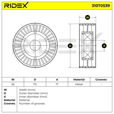 Belt Tensioner V-Ribbed Belt RIDEX 310T0539 310T0539 - photo 5