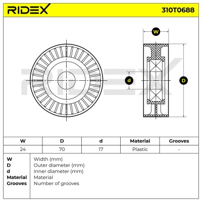 Belt Tensioner V-Ribbed Belt RIDEX 310T0688 310T0688 - photo 6
