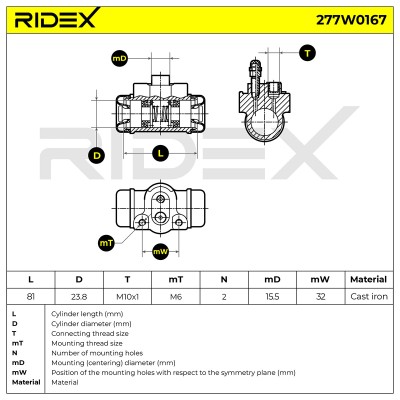 Wheel Brake Cylinder RIDEX 277W0167 277W0167 - photo 9