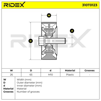 Belt Tensioner V-Ribbed Belt RIDEX 310T0123 310T0123 - photo 6