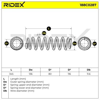 Suspension Spring RIDEX 188C0287 188C0287 - photo 4