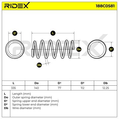 Suspension Spring RIDEX 188C0581 188C0581 - photo 3