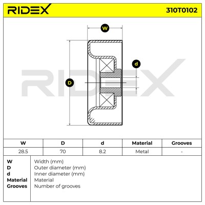 Belt Tensioner V-Ribbed Belt RIDEX 310T0102 310T0102 - photo 7
