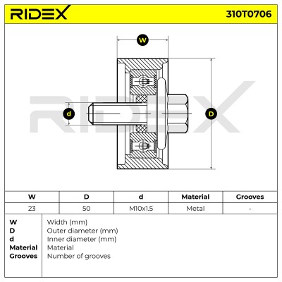 Belt Tensioner V-Ribbed Belt RIDEX 310T0706 310T0706 - photo 6