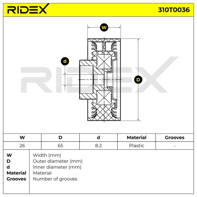 Belt Tensioner V-Ribbed Belt RIDEX 310T0036 310T0036 - photo 6