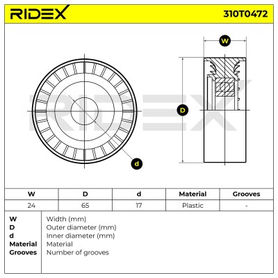 Belt Tensioner V-Ribbed Belt RIDEX 310T0472 310T0472 - photo 5