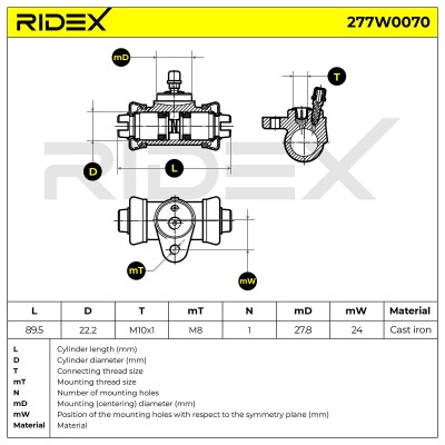 Wheel Brake Cylinder RIDEX 277W0070 277W0070 - photo 6