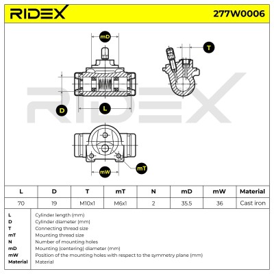 Wheel Brake Cylinder RIDEX 277W0006 277W0006 - photo 6
