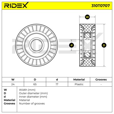 Drive Belt Tensioner RIDEX 310T0707 310T0707 - photo 6