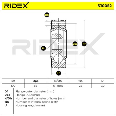 Joint Kit, Drive Shaft RIDEX 5J0052 5J0052 - photo 8